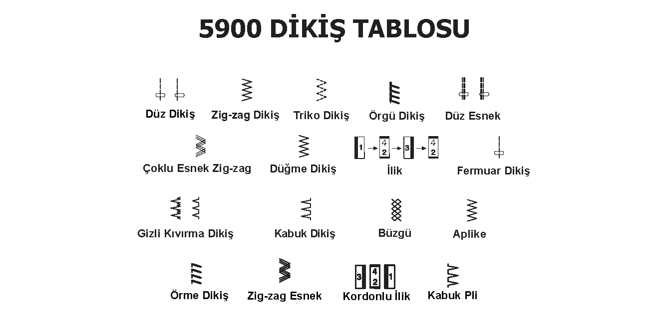 5900dikis.png (18 KB)