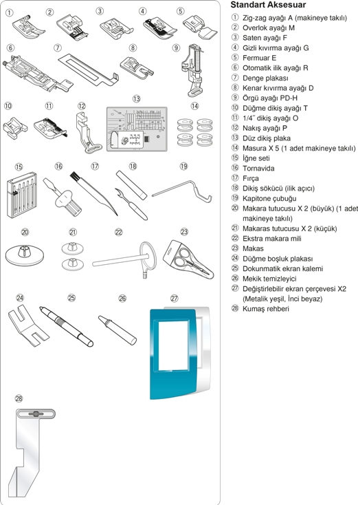 Janome_MC9900_Standart_Aksesuarlar.jpg (1017 KB)